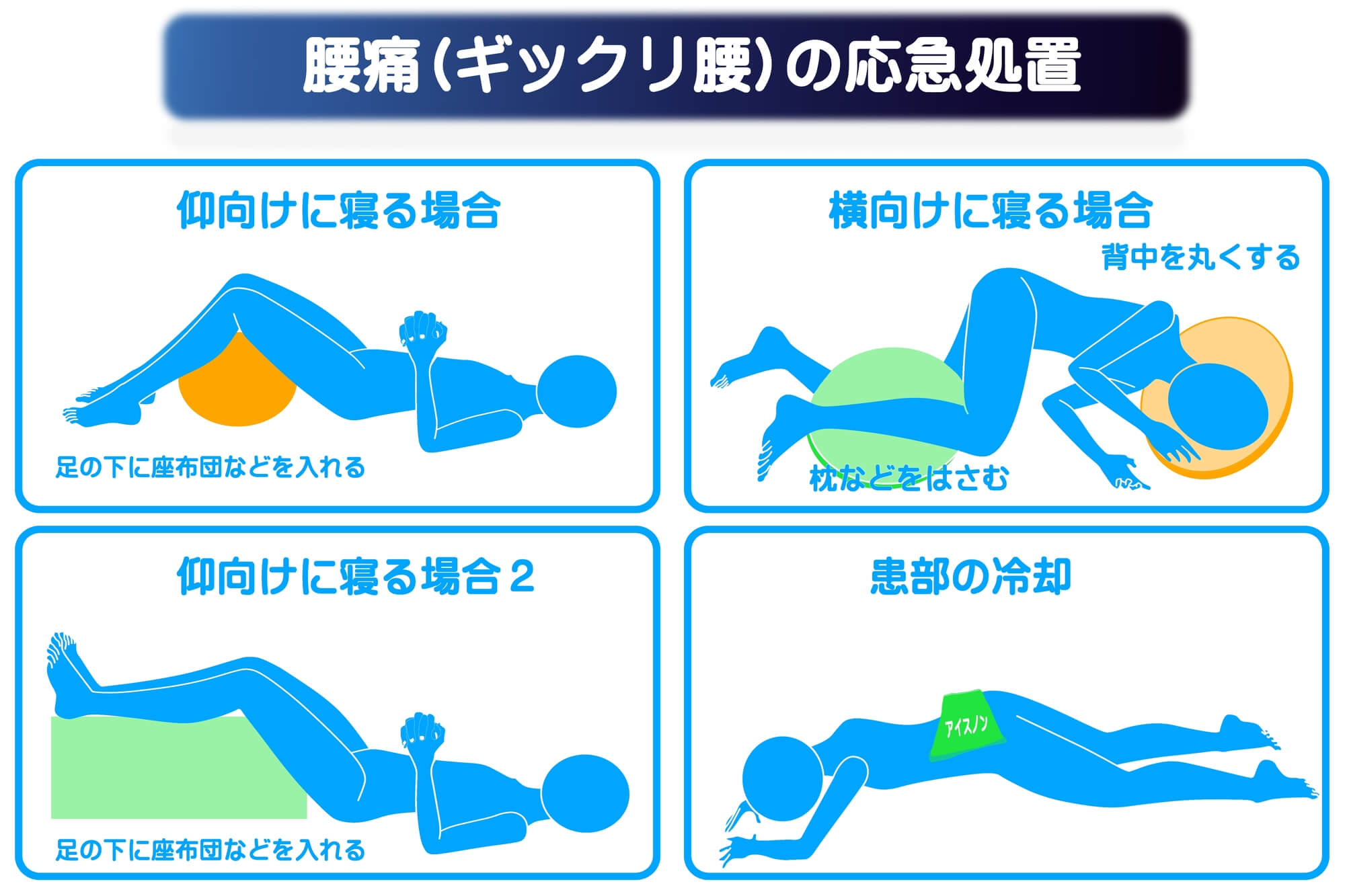 ぎっくり腰直後の対処方法