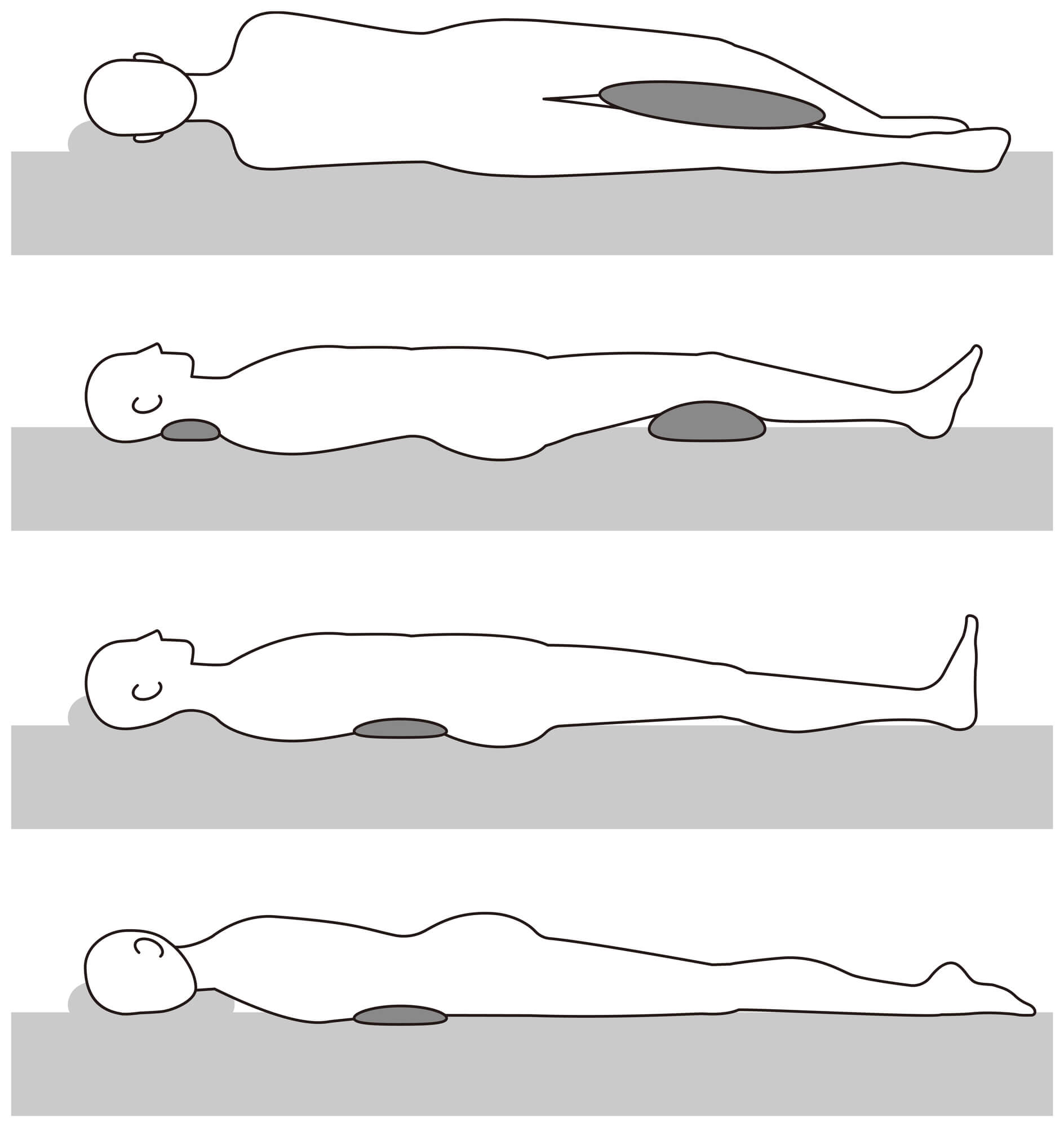 ぎっくり腰発症時の姿勢毎の楽な寝方